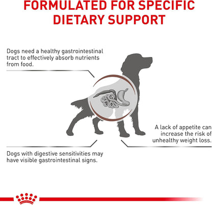 Authentic Royal Canin dog food for sensitive stomachs ingredient list side view