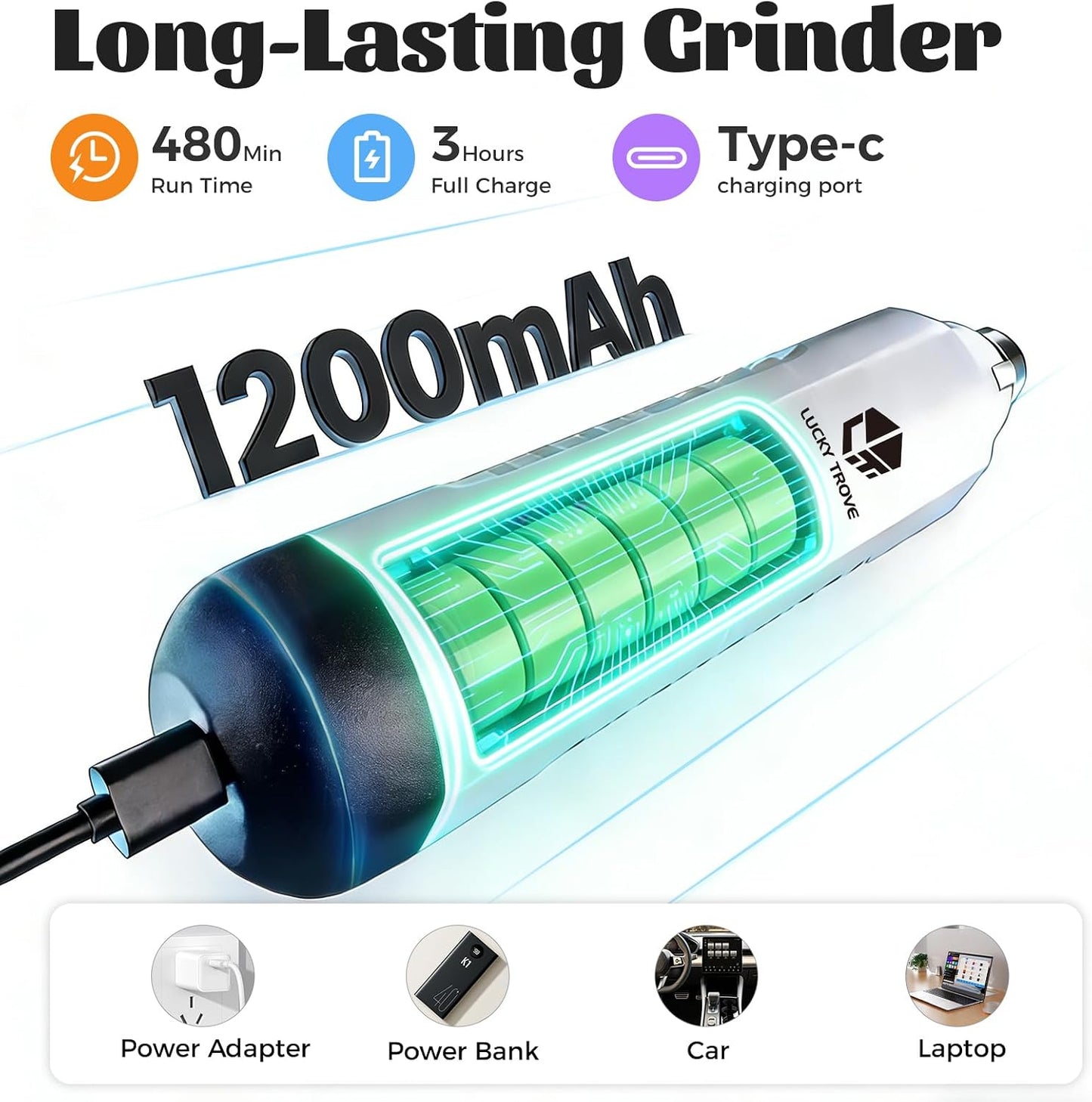 Lucky Trove pet nail grinder packaging and accessories