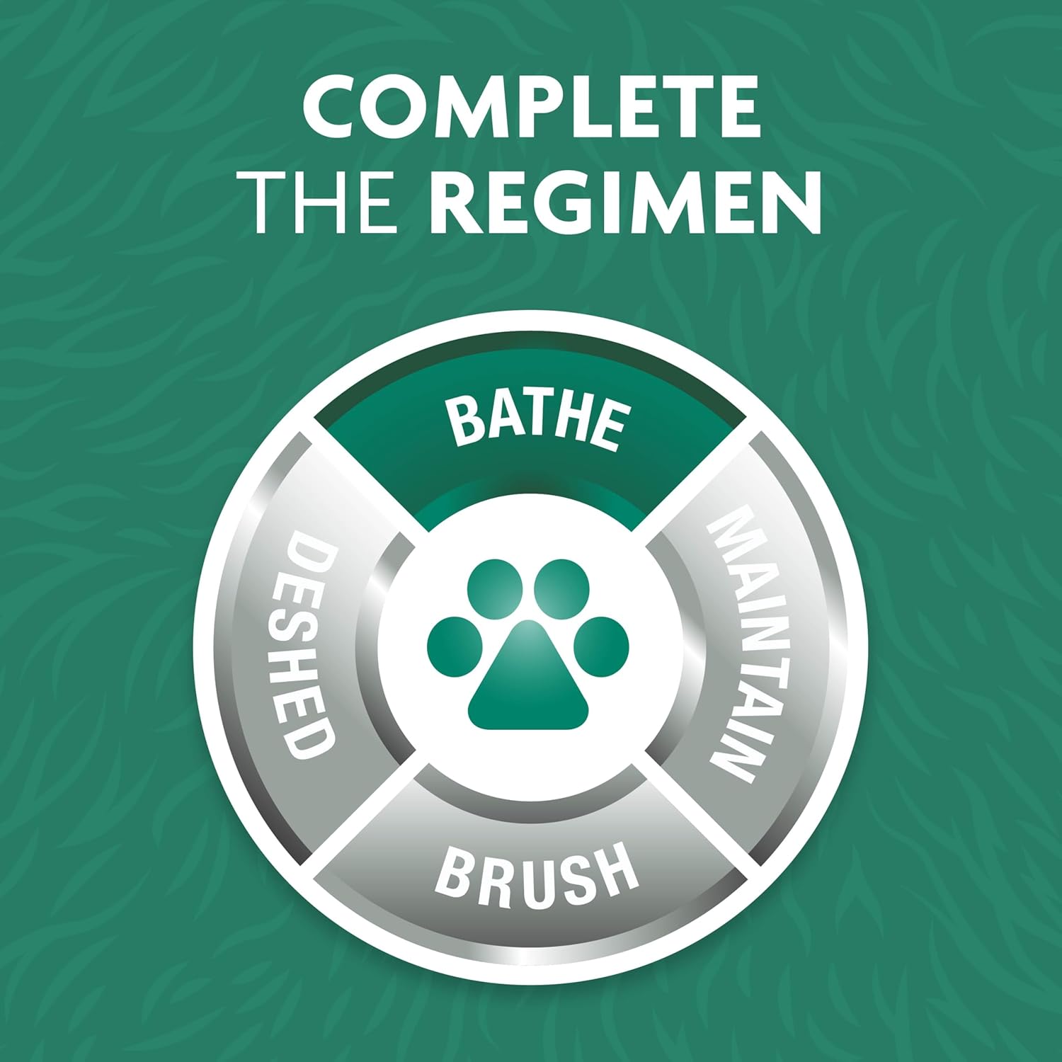 FURminator Ultra Premium deShedding Shampoo for Dogs Helps Reduce Excess Shedding, 16 oz - Image 9