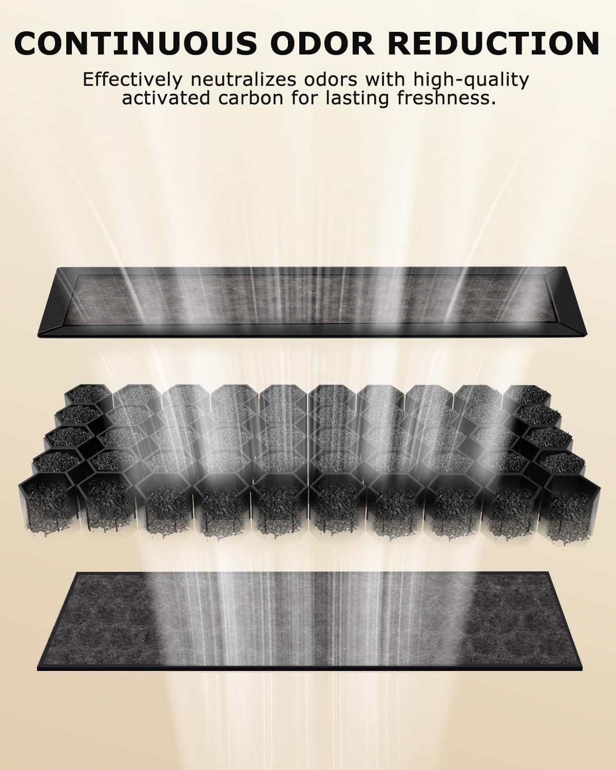 Premium activated carbon replacement filter pack for automatic smart cat litter tray maintenance.