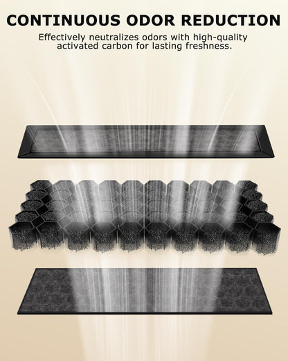 Premium activated carbon replacement filter pack for automatic smart cat litter tray maintenance.