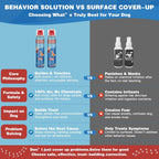 Side view of Zeromx dog trainer spray packaging