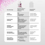 Microbiome Labs MegaSporeBiotic 60 count bottle lifestyle layout