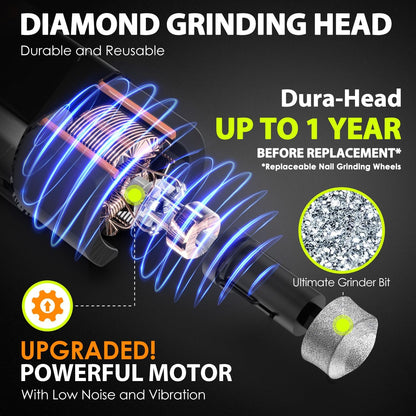 Iredoon pet nail grinder USB charging cable and device