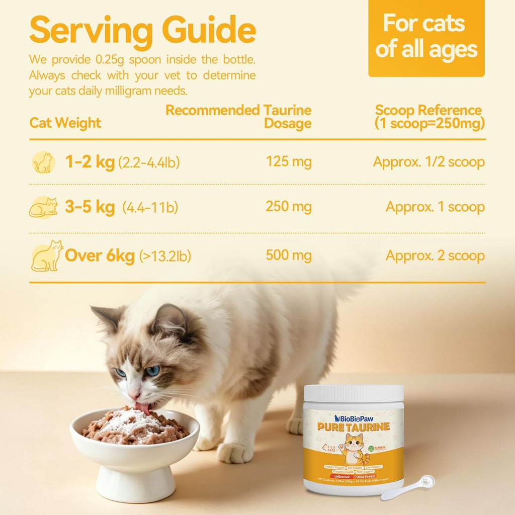 BioBiopaw cat dietary supplement jar emphasizing the filler free formulation