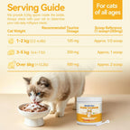 BioBiopaw cat dietary supplement jar emphasizing the filler free formulation