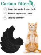 MEWTOGO automatic litter box compatible filters laid out to demonstrate the complete six month supply kit.