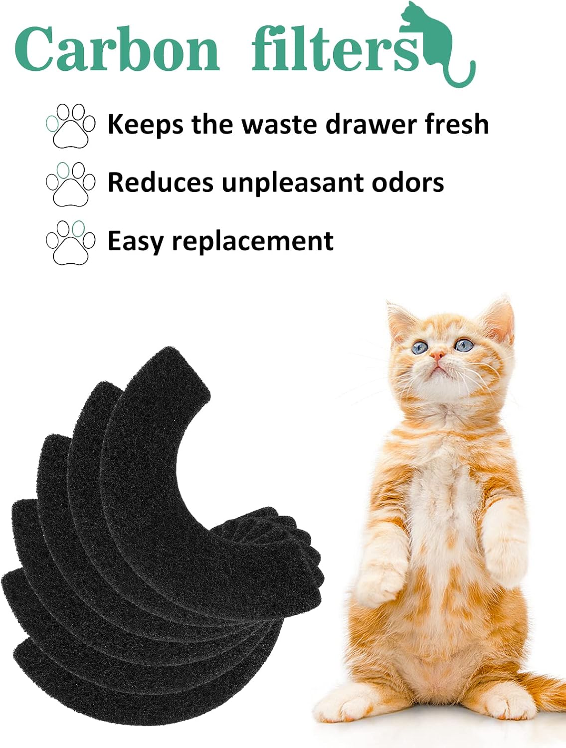 MEWTOGO automatic litter box compatible filters laid out to demonstrate the complete six month supply kit.