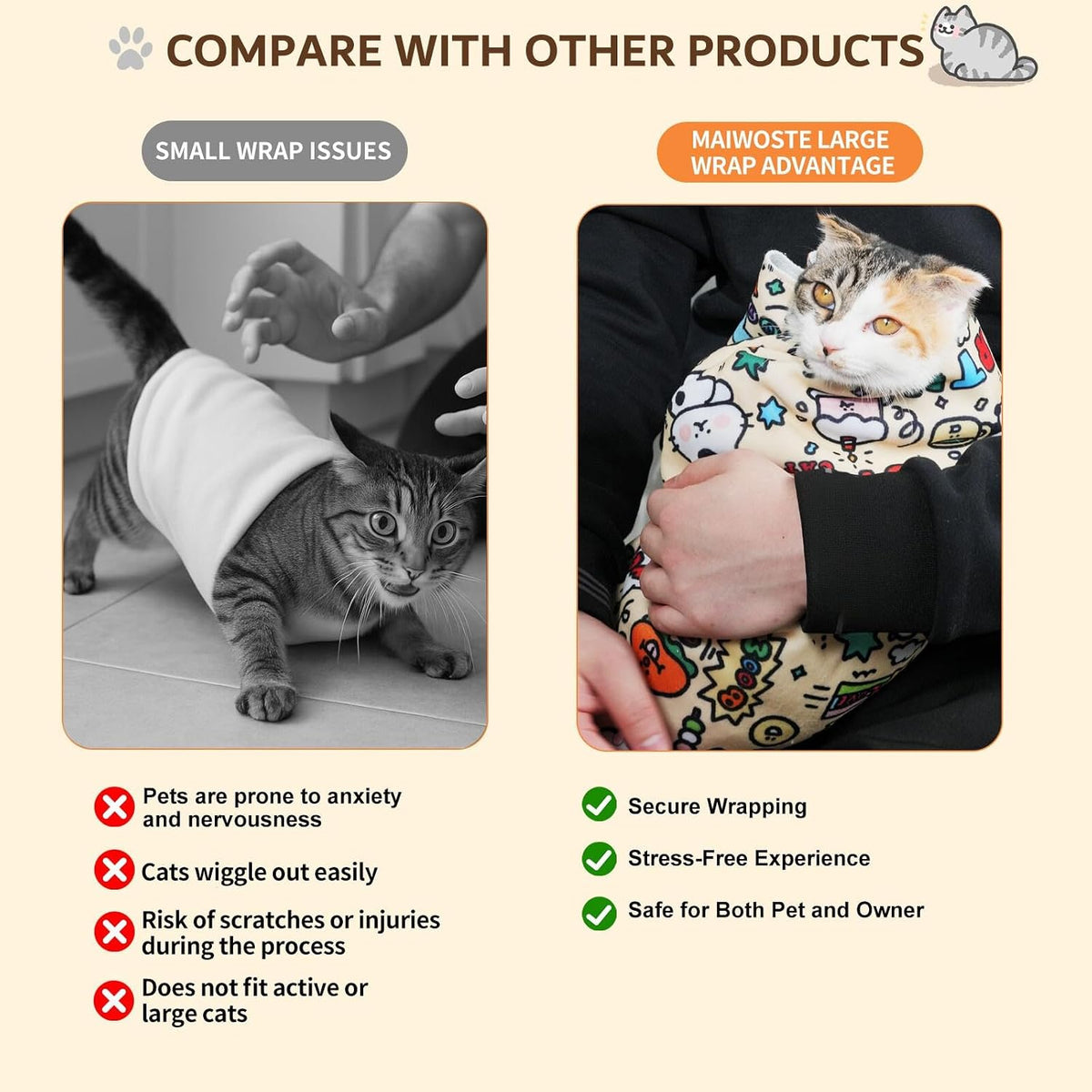 Soft polyester pet purrito papoose wrap for hassle free medication administration.