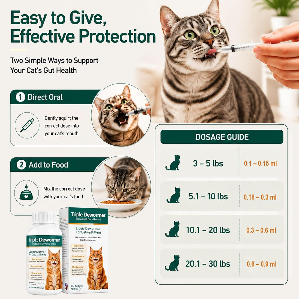 Back label of Xaviro cat dewormer showing safety guidelines for kittens over six weeks