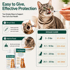 Back label of Xaviro cat dewormer showing safety guidelines for kittens over six weeks