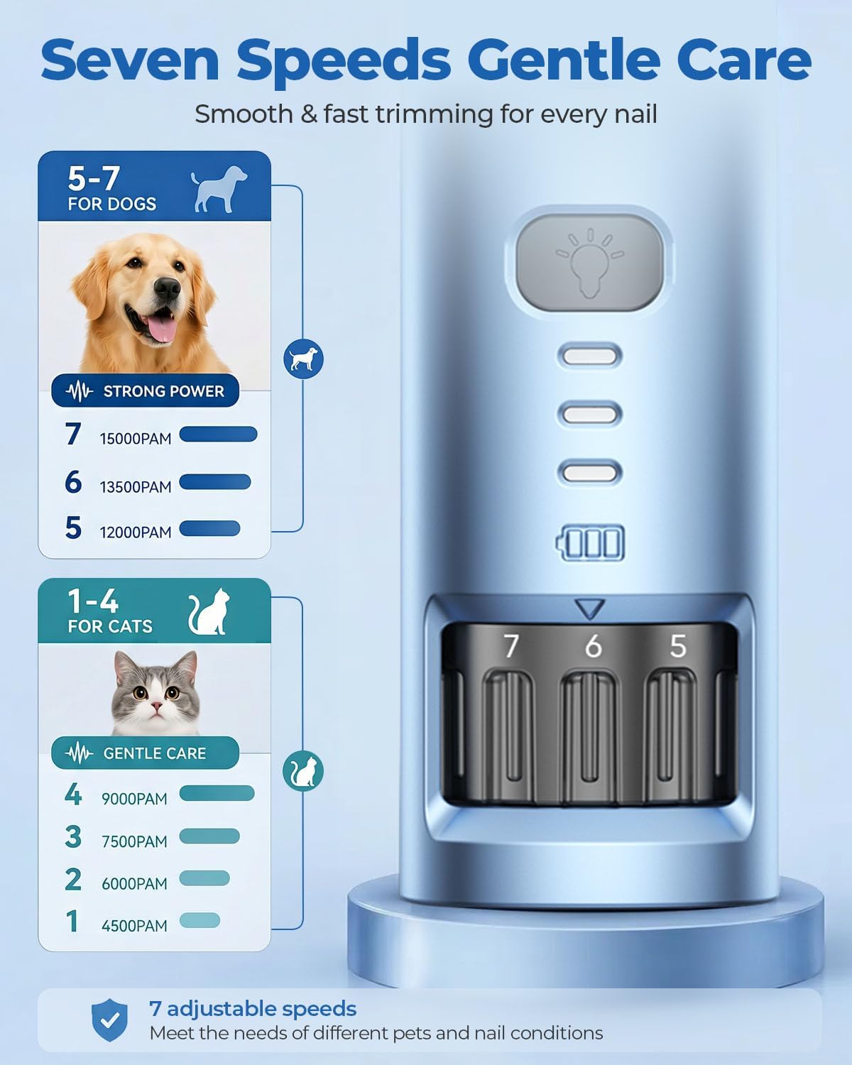 Catpick cordless pet nail grinder blue color