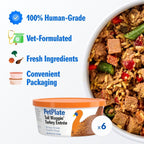 Case of 6 PetPlate Tail Waggin Turkey Entree cups