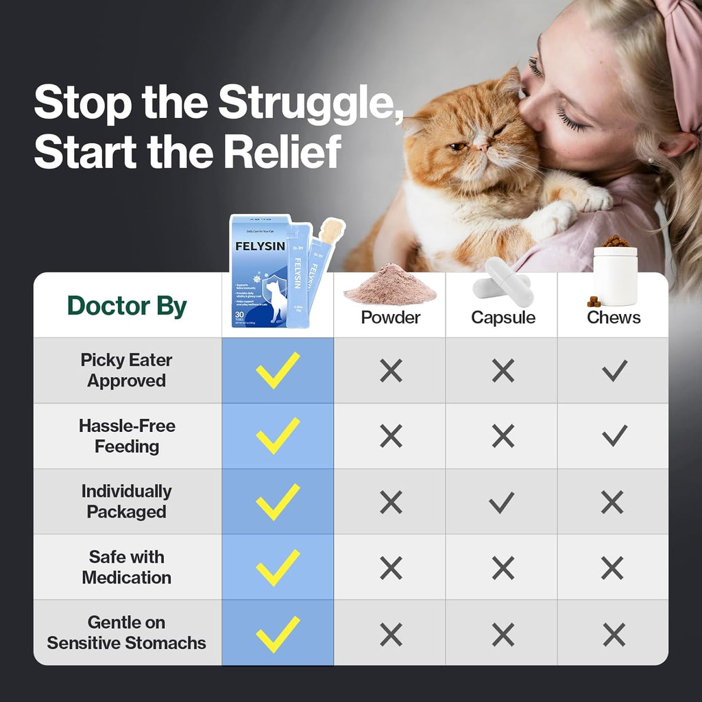 Natural allergy relief supplement for cats with runny nose and watery eyes.