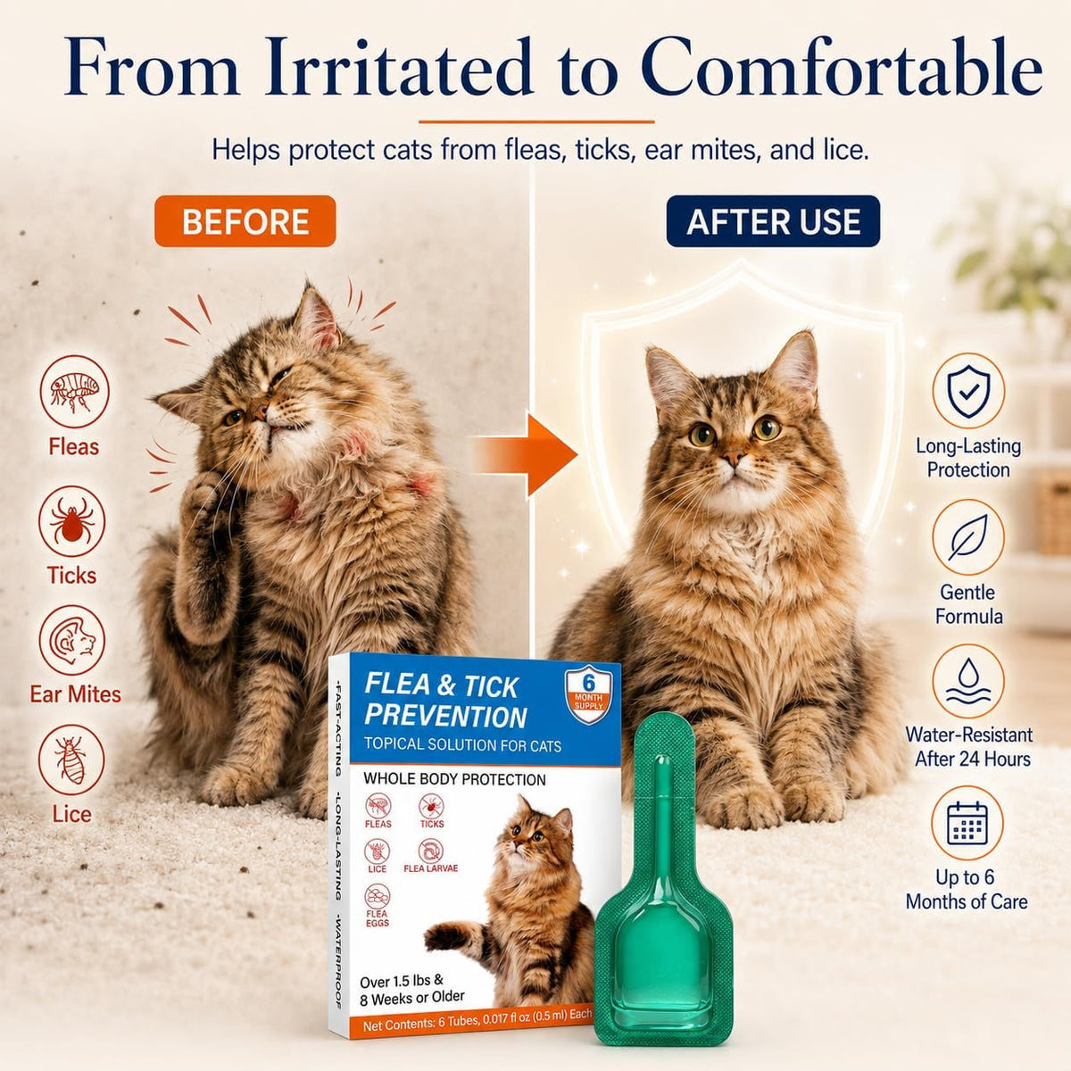 PetArmor Plus waterproof flea prevention packaging details