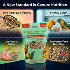 Birds LOVE conure food 2 pound bag back view