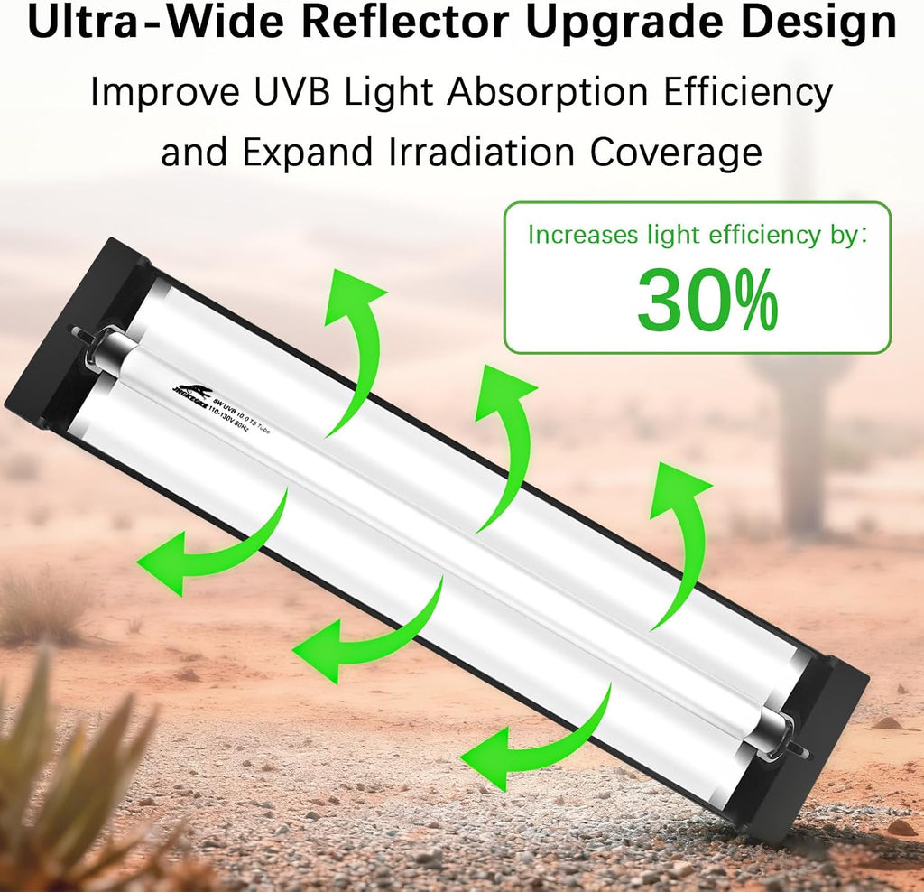 Premium imported T5 reptile lighting fixture showcasing flame retardant end covers