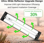 Premium imported T5 reptile lighting fixture showcasing flame retardant end covers