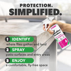 NatureStop 16 ounce authentic USA imported fly control product