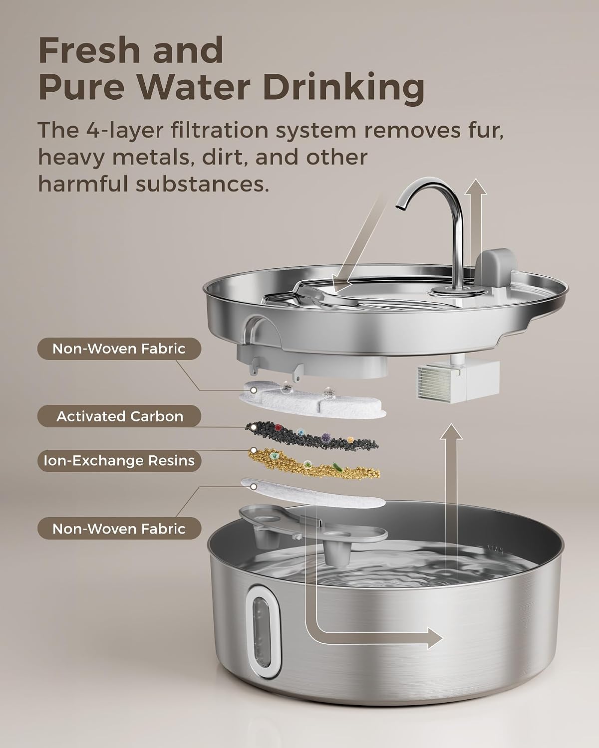 View of the Smartoo pet water fountain showing the water level monitoring window.