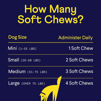 Finn Allergy & Itch for Dogs | Daily Support for Itchy Skin, Immune Health & Seasonal Allergies from Colostrum, Bee Propolis + Probiotics | 90 Soft Chews - Image 9
