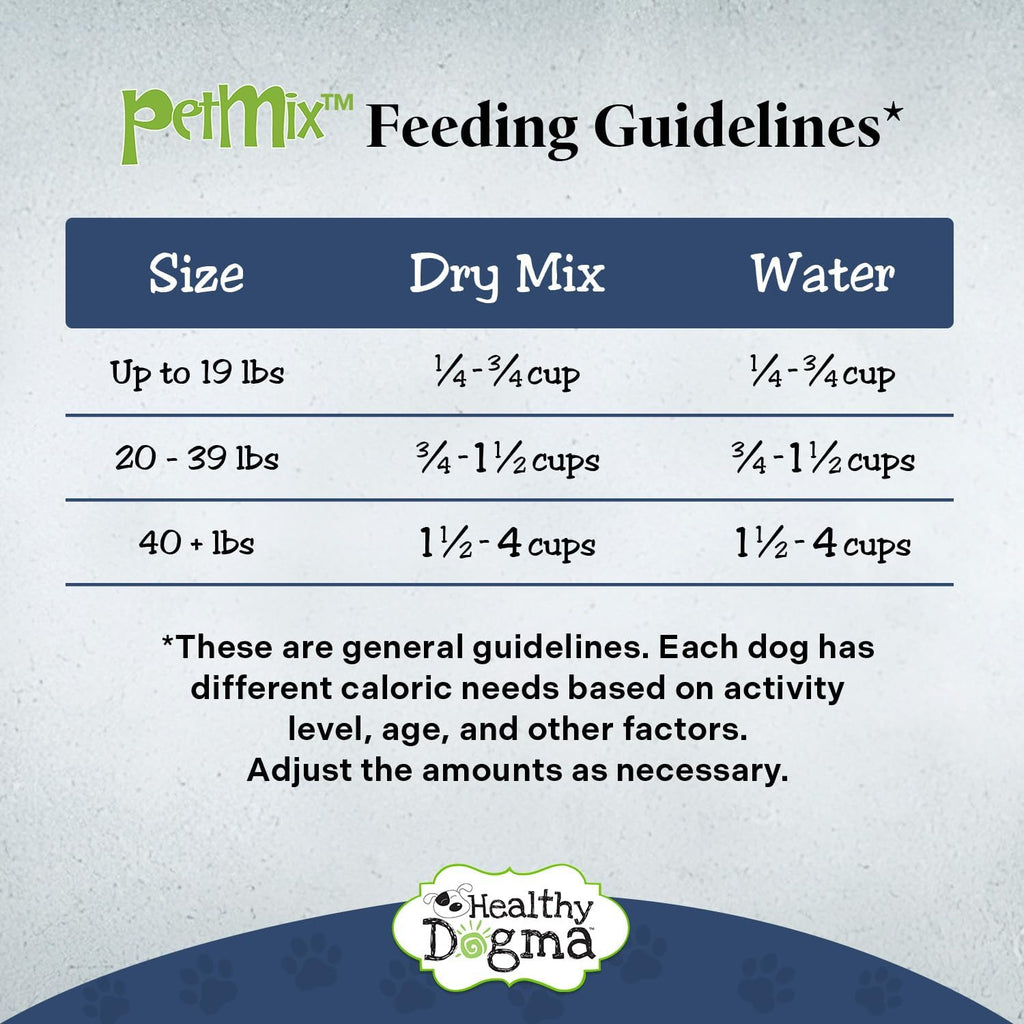 Healthy Dogma dog food being prepared with water