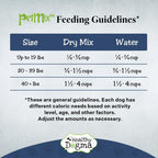 Healthy Dogma dog food being prepared with water