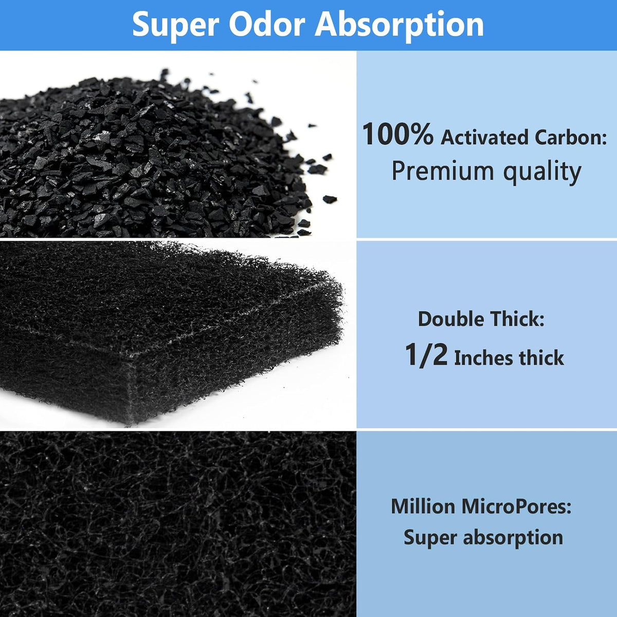 Demonstration of inserting the thick black carbon sponge pad into a waste drawer