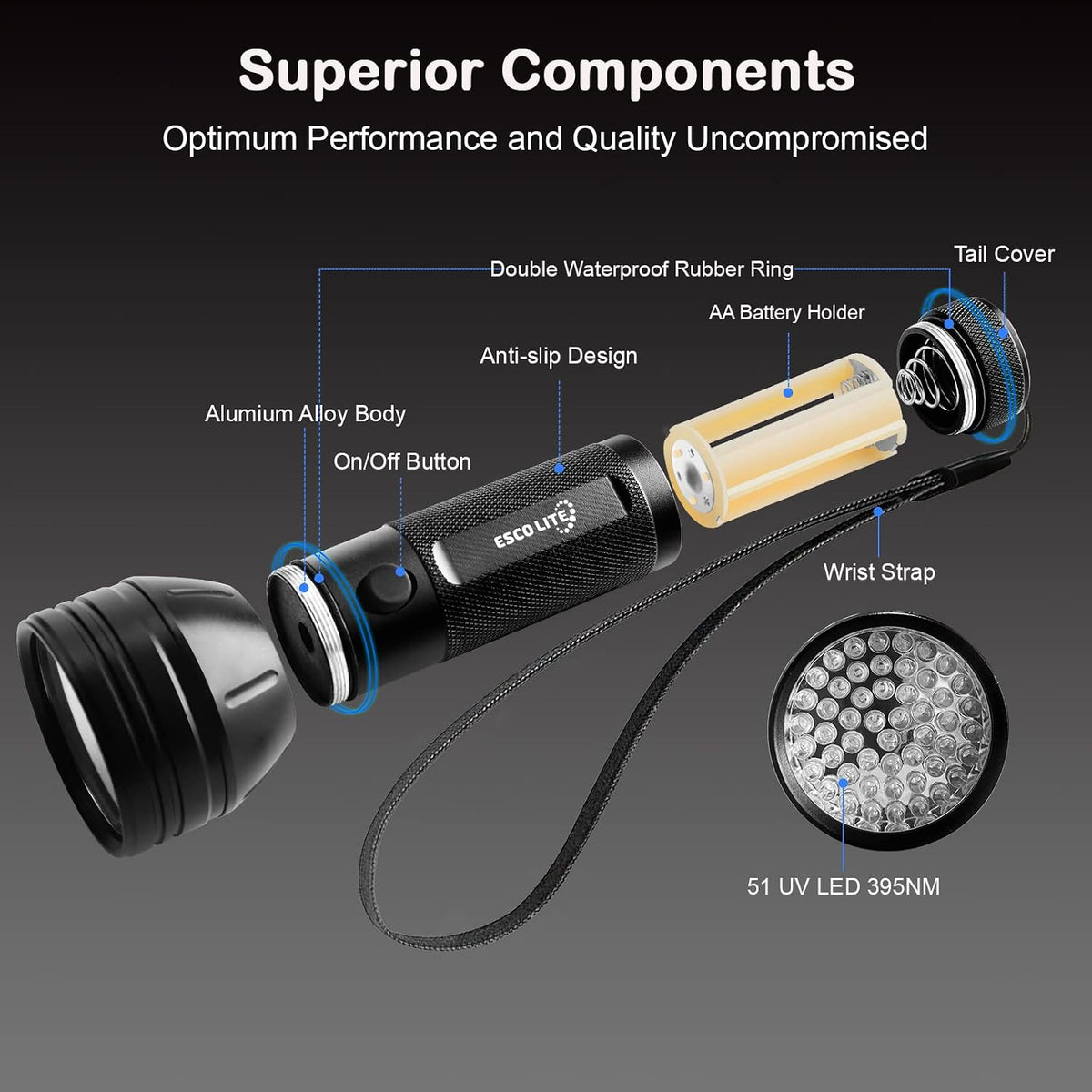Escolite 12 LED mini UV flashlight compact size comparison for travel and bed bug checks