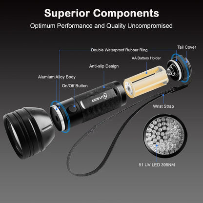 Escolite 12 LED mini UV flashlight compact size comparison for travel and bed bug checks