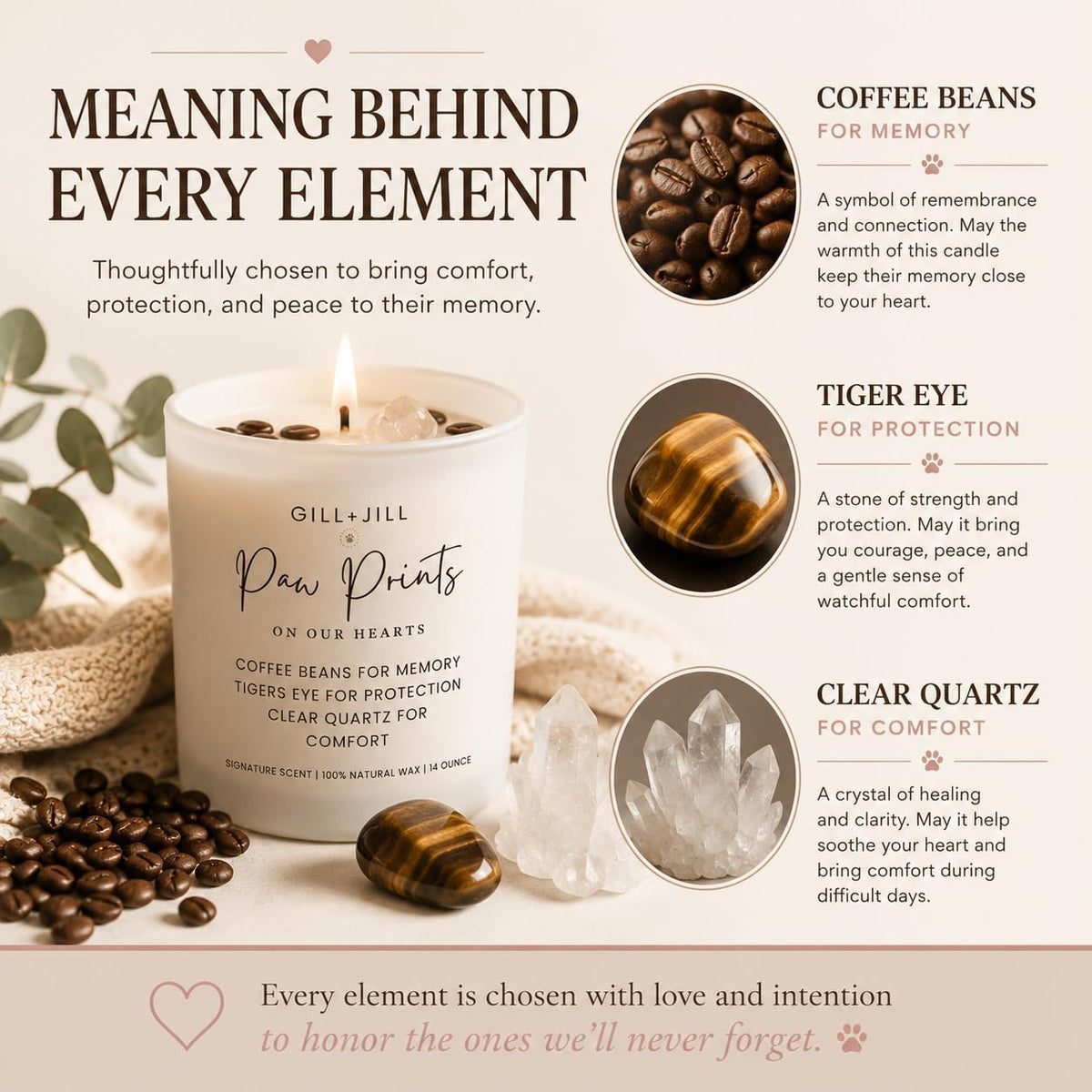 Premium Paw Prints Pet Memorial Candle - Paraffin-Free Soy Wax, Dog Memorial Gifts for Loss of Dog, Pet Loss Sympathy & Bereavement Gift, Rainbow Bridge Remembrance Gift for Grieving Pet Owner - Image 4