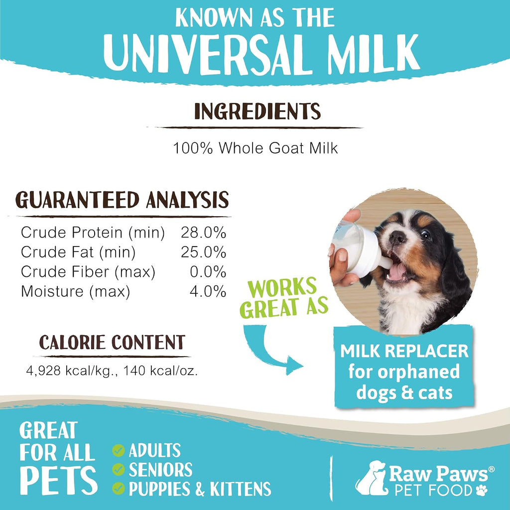 Raw Paws goat milk powder mixed as food topper for dog