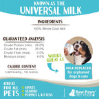Raw Paws goat milk powder mixed as food topper for dog