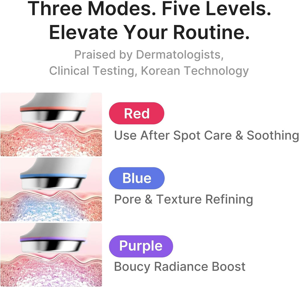 Medicube Mini Booster Pro Plus lighting modes display