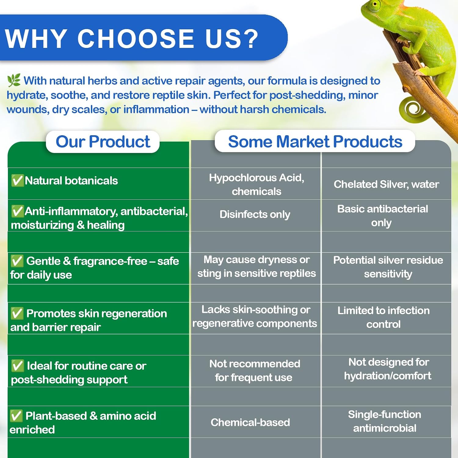 Close up of Nutriarise spray bottle for reptile scale care