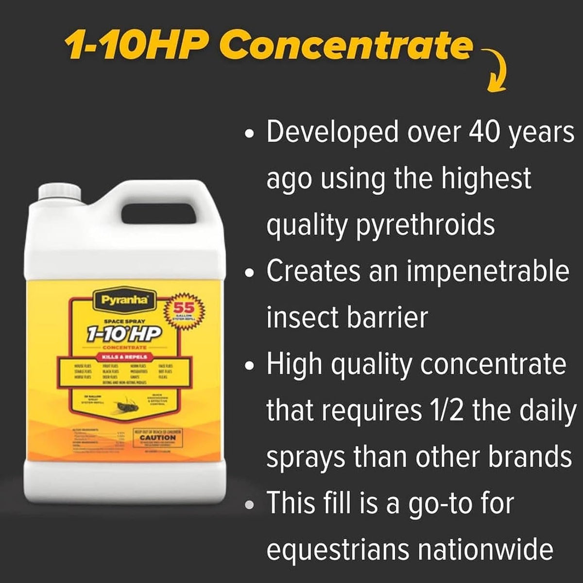 Pyranha automatic misting system refill packaging