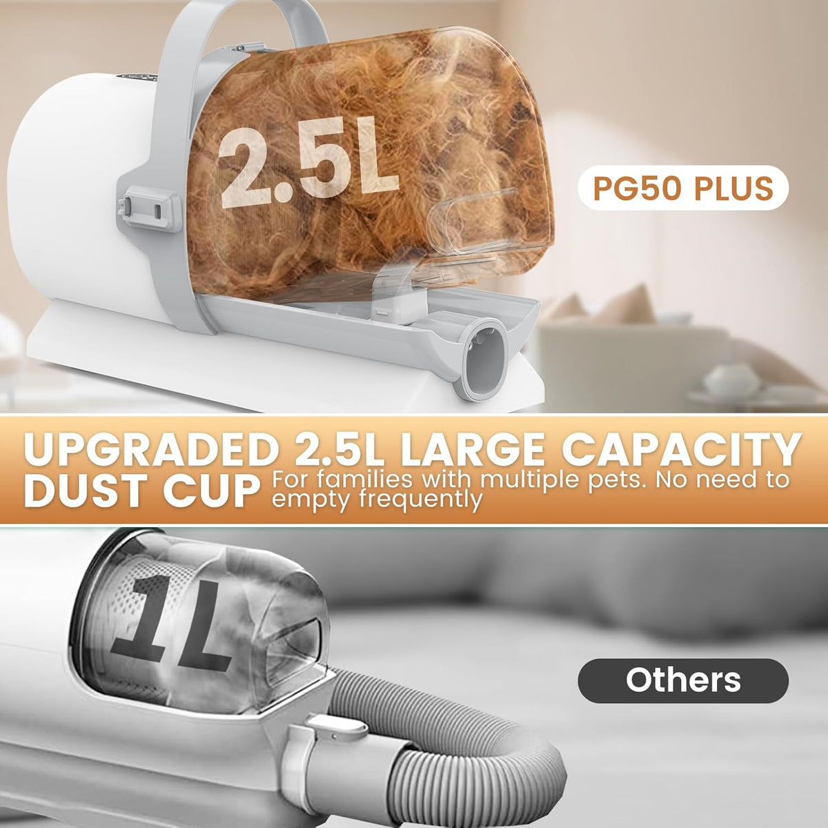FIXR 11000Pa powerful suction pet vacuum deshedding brush accessory closeup