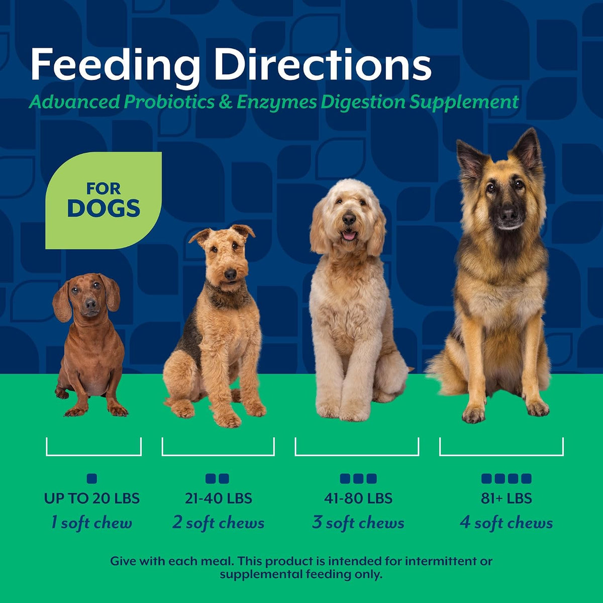 Wheat free dog digestive chews by NaturVet for nutrient absorption