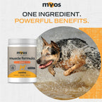 Back label of MYOS canine muscle formula with weight dosage instructions