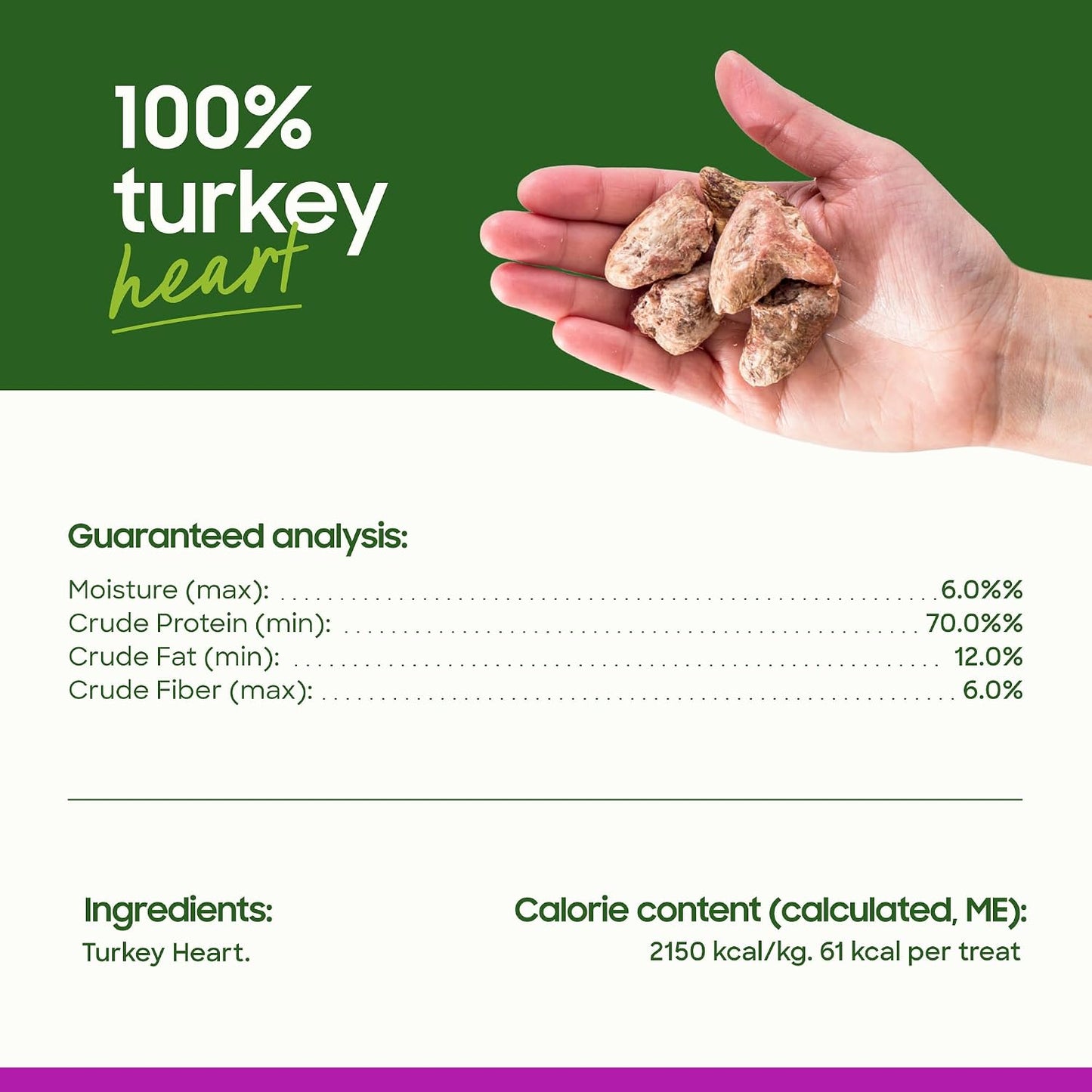 Smallbatch imported USA freeze dried natural turkey heart treats for training cats and dogs