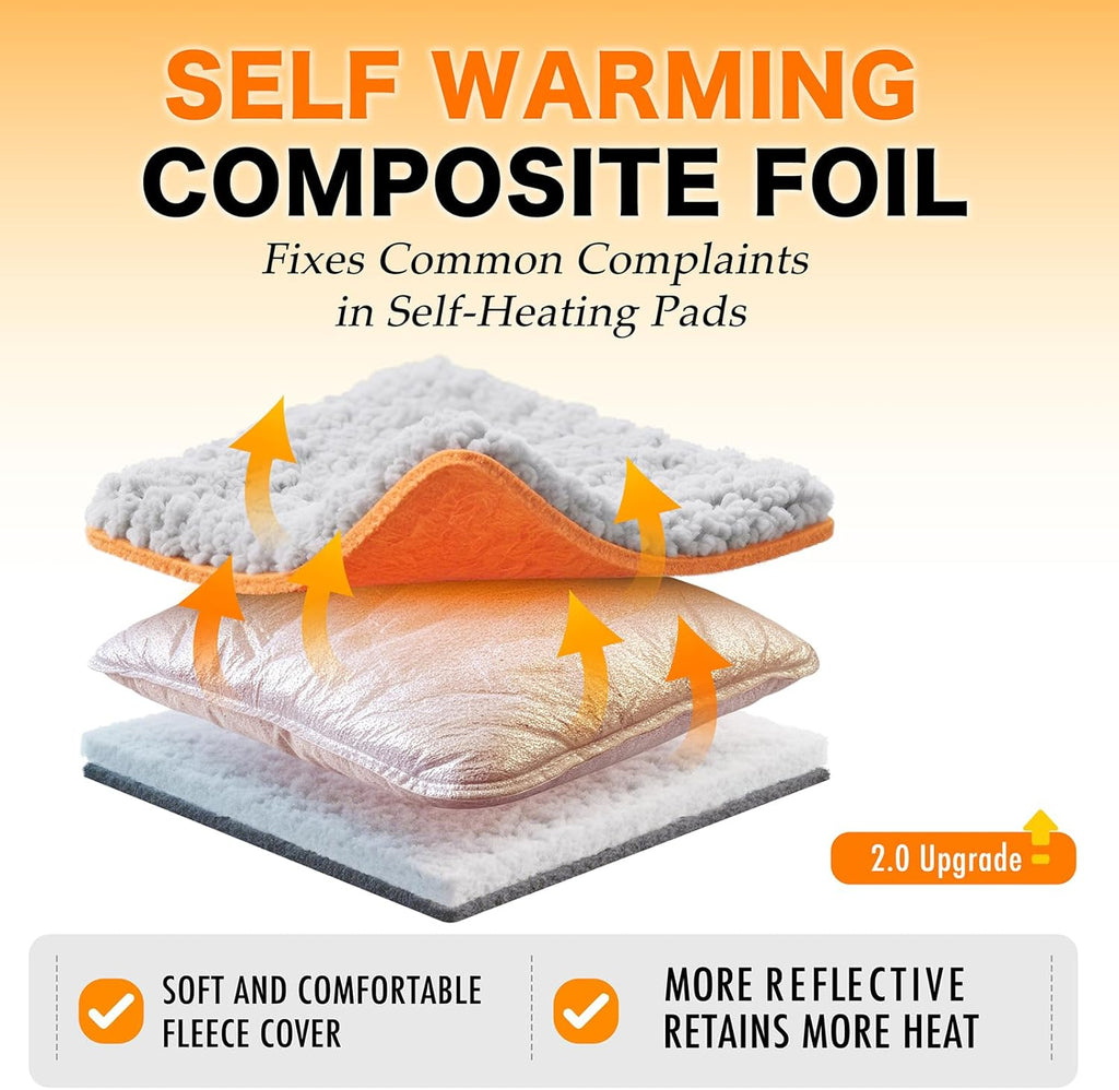 Upgraded thermal foil internal heating pad layer diagram