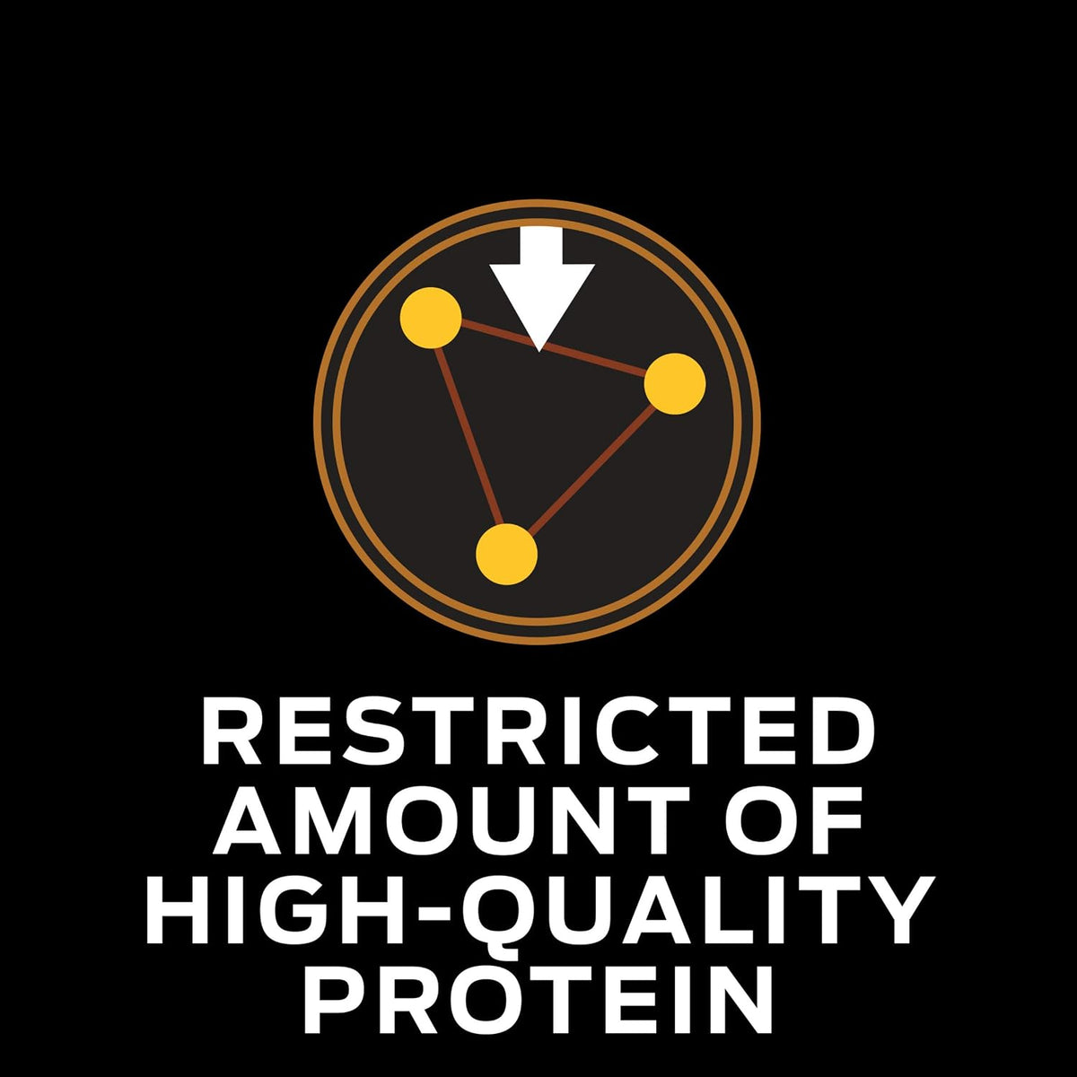 Premium veterinary diet dog food for kidney function support nutritional information