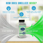 Smelleze non toxic rat and mouse odor absorber being used in an indoor attic space.