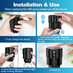 Non flammable pet boundary spray system placed near indoor plants
