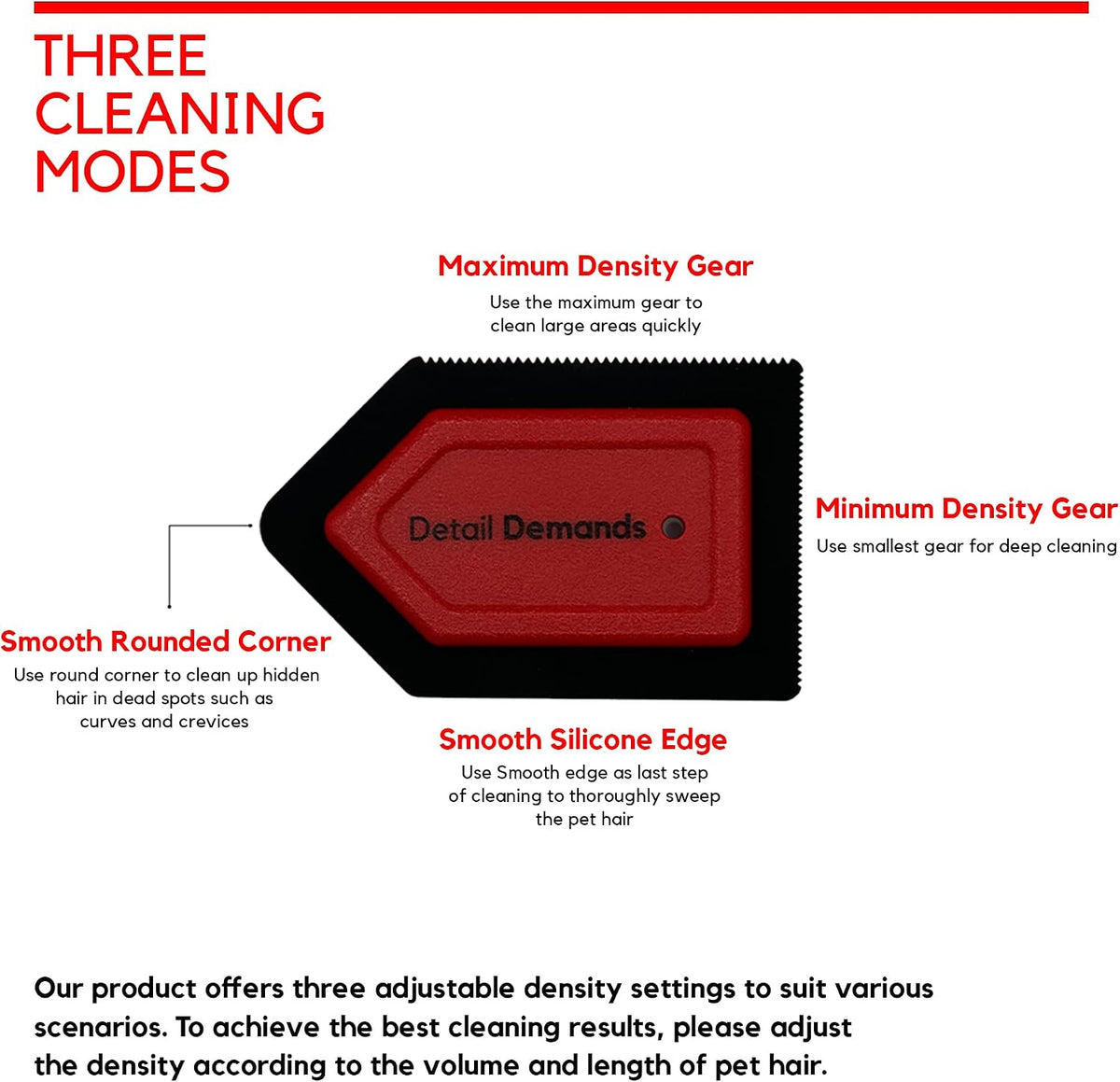 Compact Detail Demands pet hair detailer showing edge densities