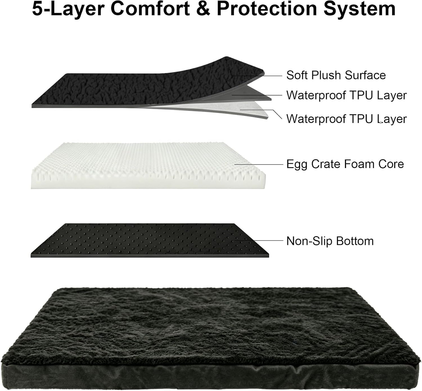 Washable cover demonstration for MLIYYBE pet bed