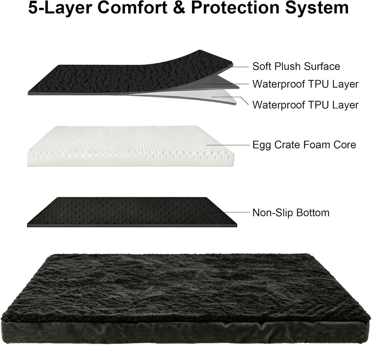 Washable cover demonstration for MLIYYBE pet bed