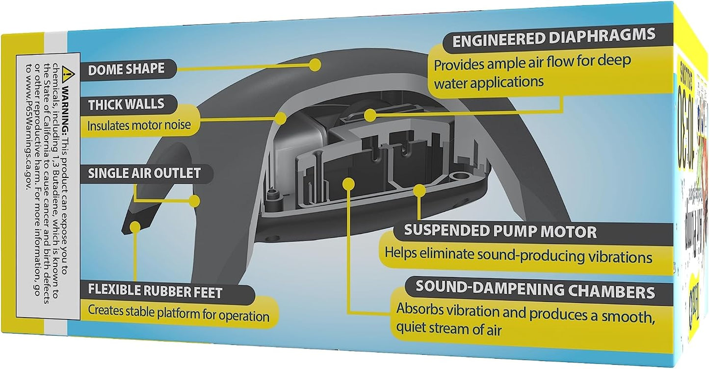 Side profile of Tetra Whisper Air Pump with rubber feet