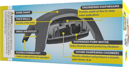 Side profile of Tetra Whisper Air Pump with rubber feet