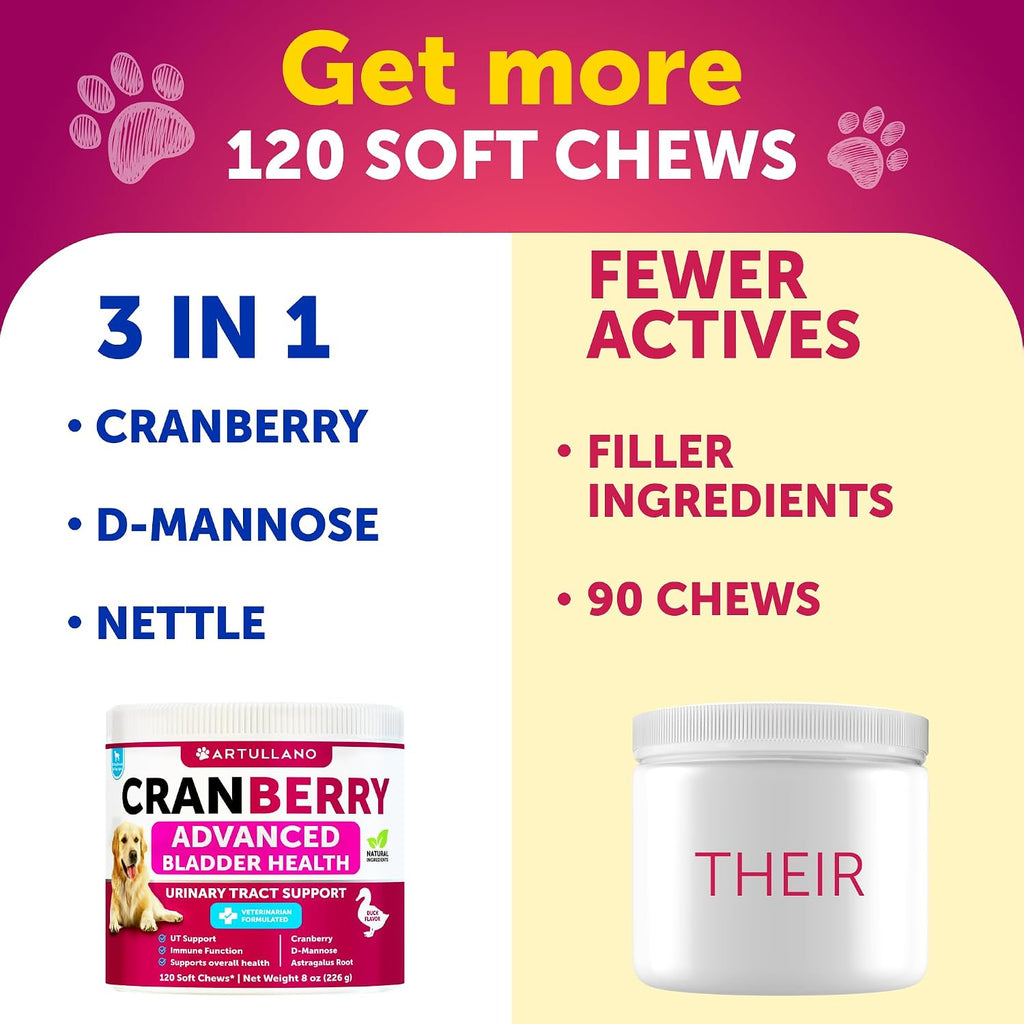 Artullano dog UT treats packaging showing 120 soft bites with duck flavor.